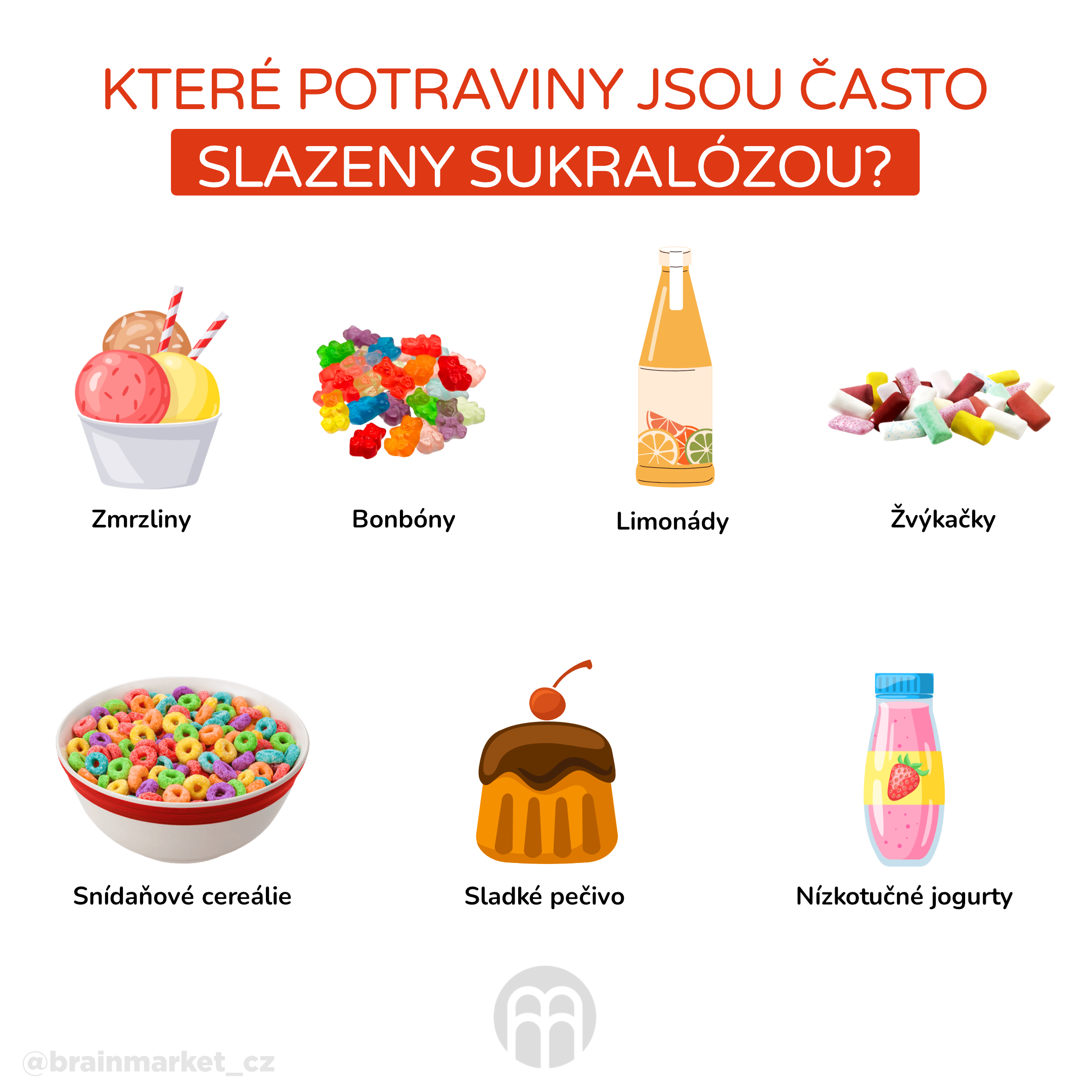 Které potraviny jsou často slazeny sukralózou_infografika_cz